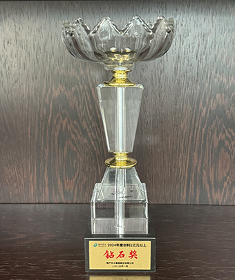 2024年度創(chuàng)利1億元以上